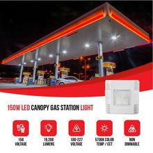 Load image into Gallery viewer, 150W - LED Gas Station Canopy Light - Rayz lighting INC