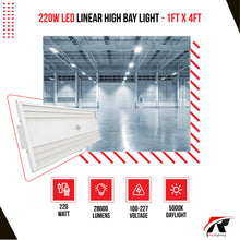 Load image into Gallery viewer, 220W Linear High Bay Light
