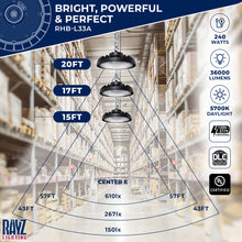 Load image into Gallery viewer, 240W LED UFO High Bay Light Fixture